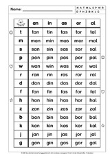 Silbenteppich-drei Buchstaben-2.pdf